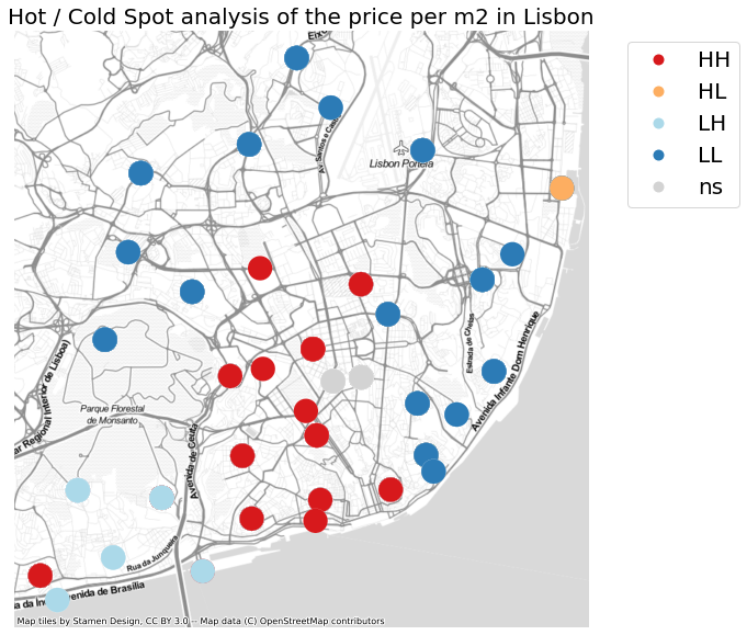 Spot Analysis of Price/m2 in Lisbon