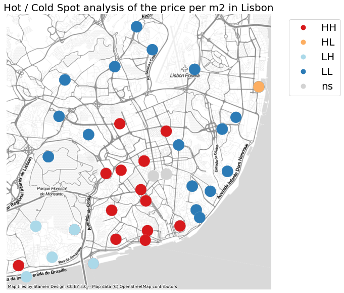 Locate your Data and Boost it with Geo-Processing